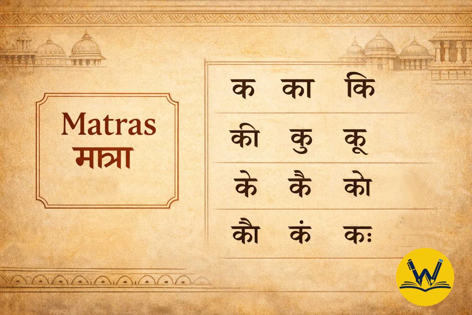 Correct Use of Matras: A Beginner's Guide