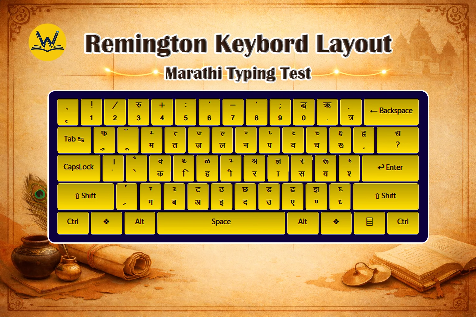 What is Remington Keyboard Layout? History & Usage